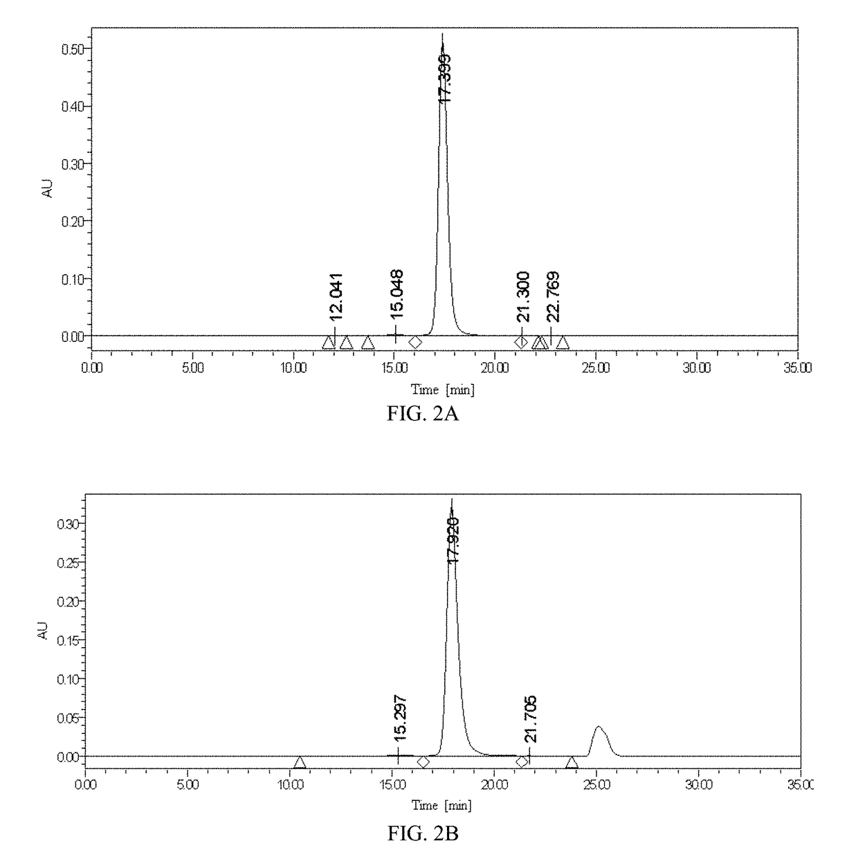 Compounds and methods for the treatment of trop2 positive diseases