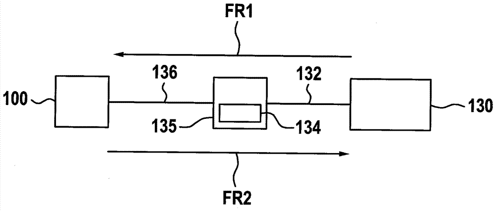 A method for controlling a fuel supply system