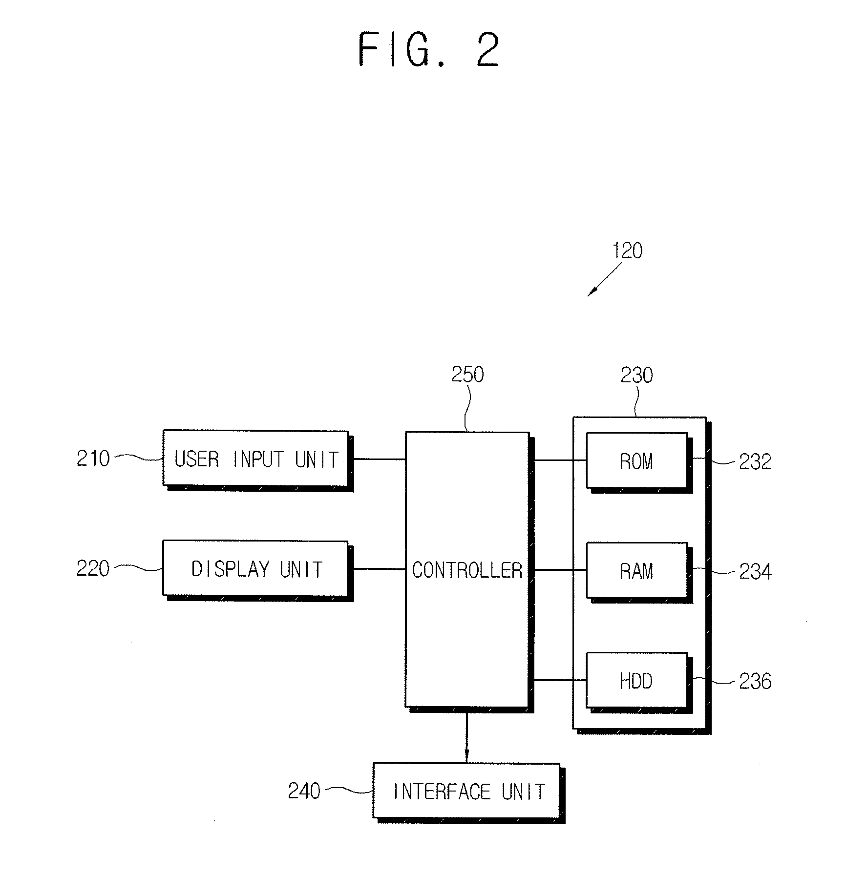 Image forming apparatus, image forming system and control method thereof