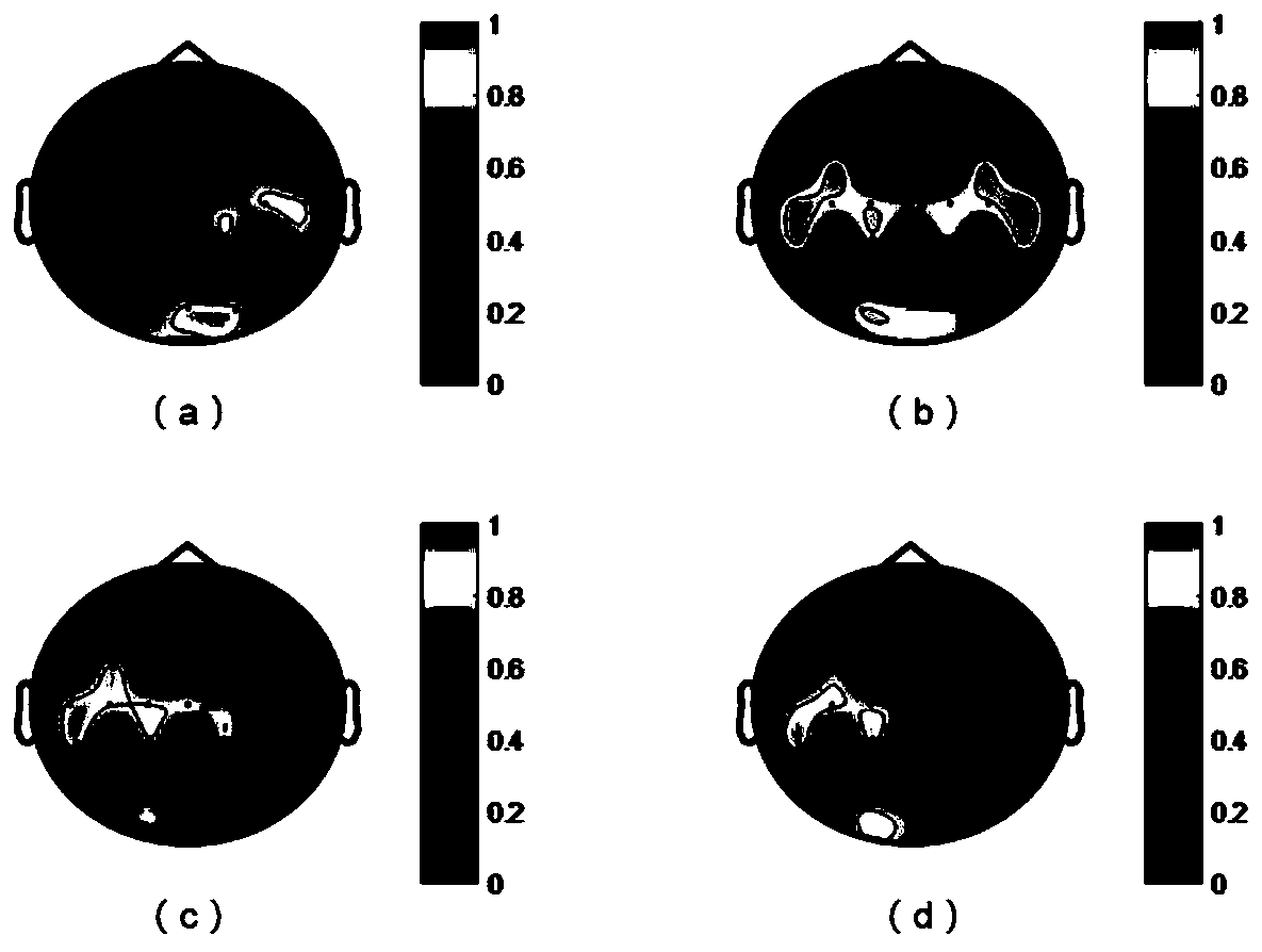 Motor imagery electroencephalogram feature enhancement method and system