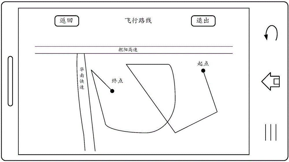 Unmanned aerial vehicle call for help method, device, system and unmanned aerial vehicle