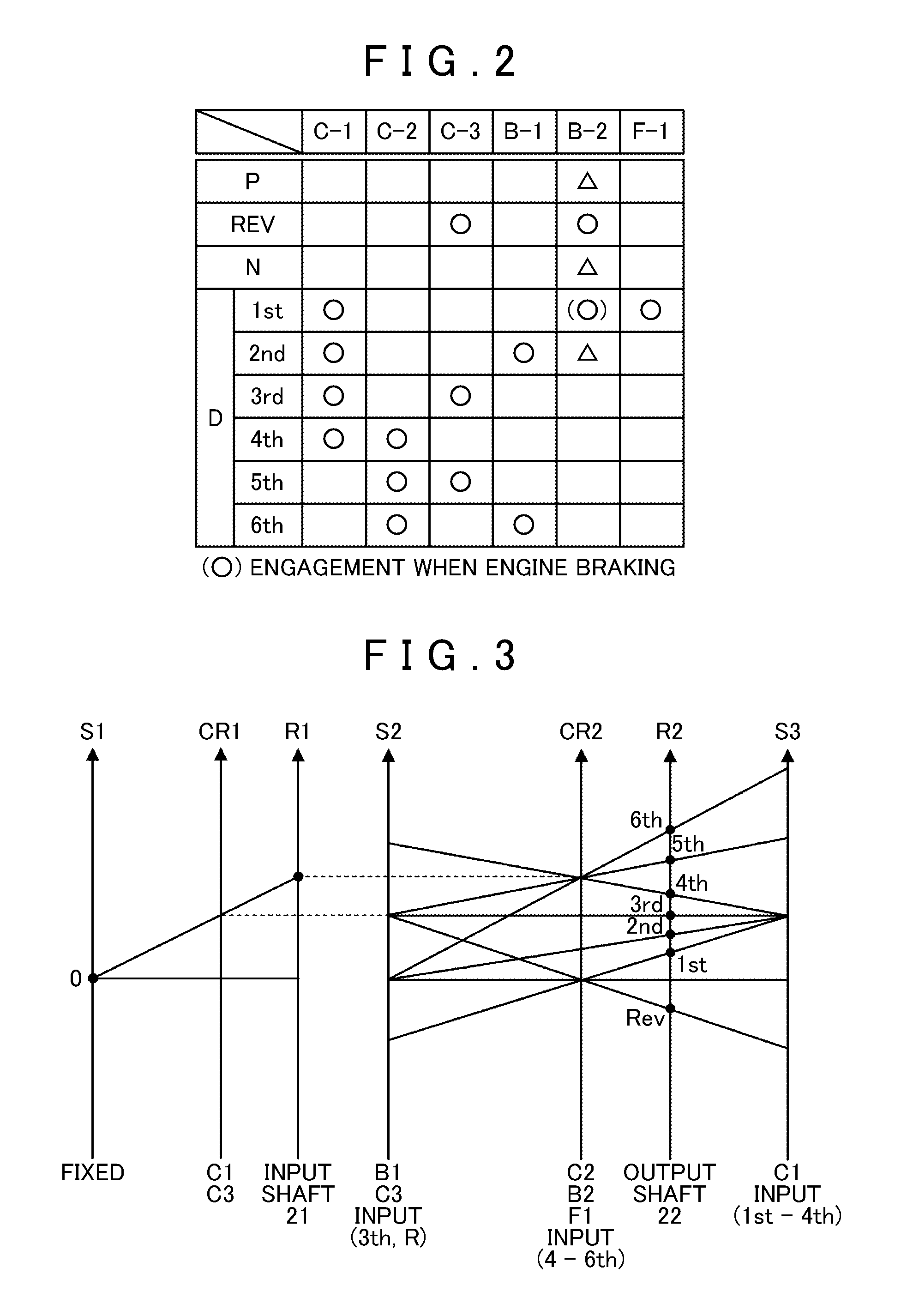 Automatic transmission control device