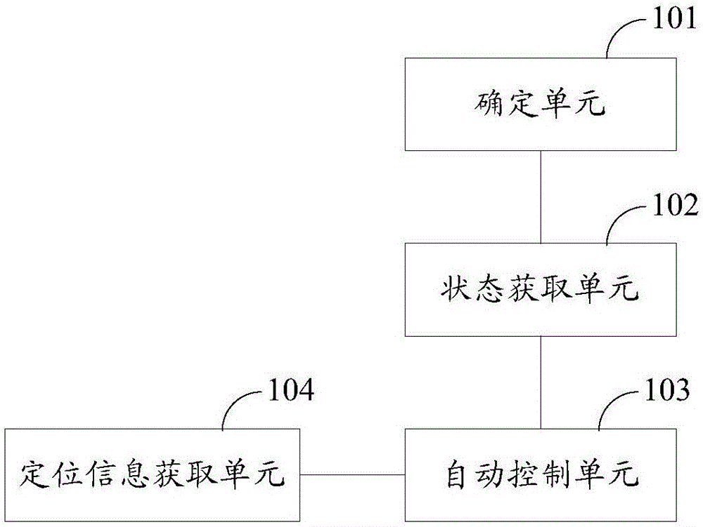 Intelligent traffic processing apparatus and method, intelligent traffic system, and vehicle apparatus