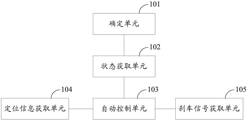 Intelligent traffic processing apparatus and method, intelligent traffic system, and vehicle apparatus