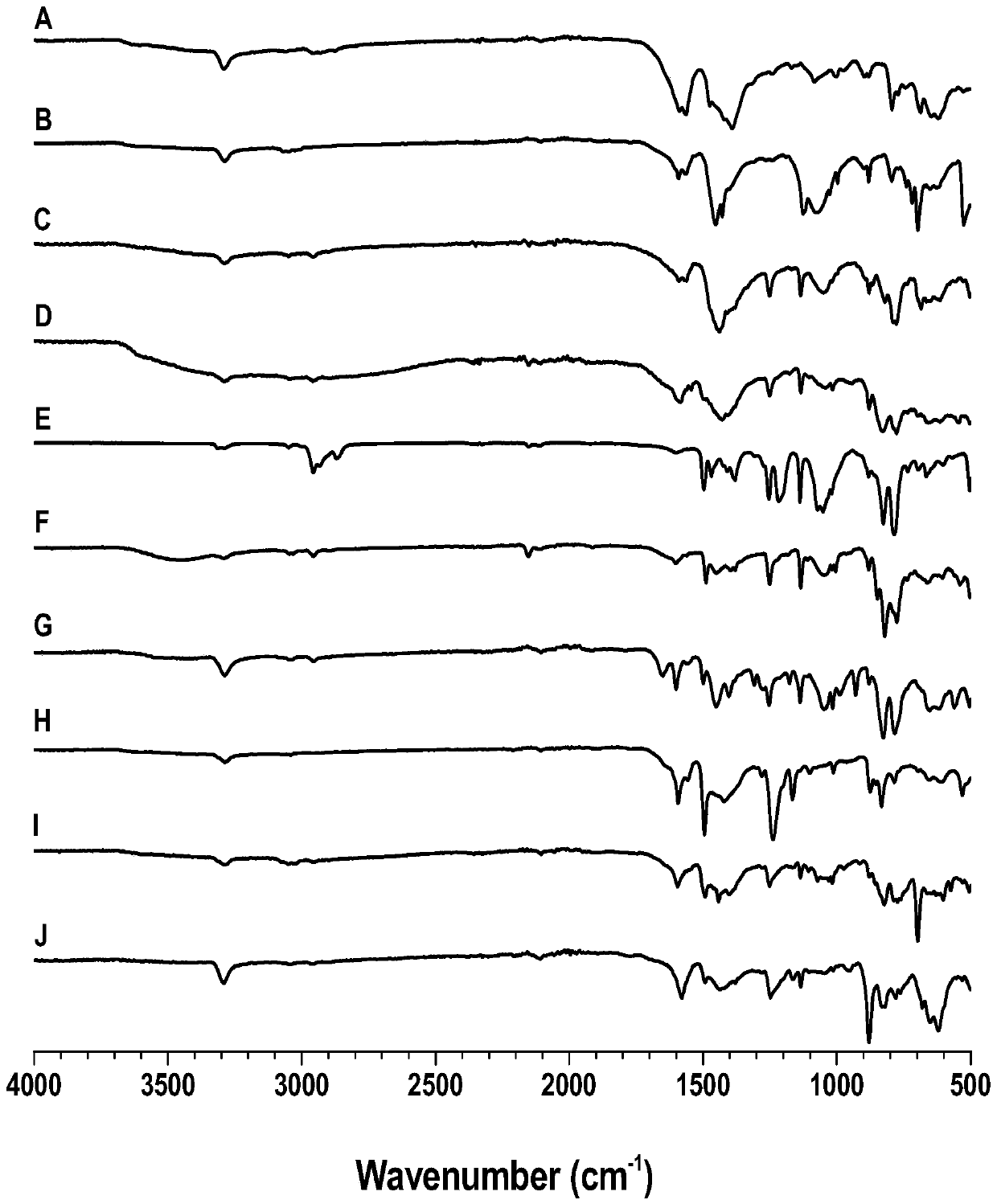 A kind of silicon-containing aryne polymer and preparation method thereof