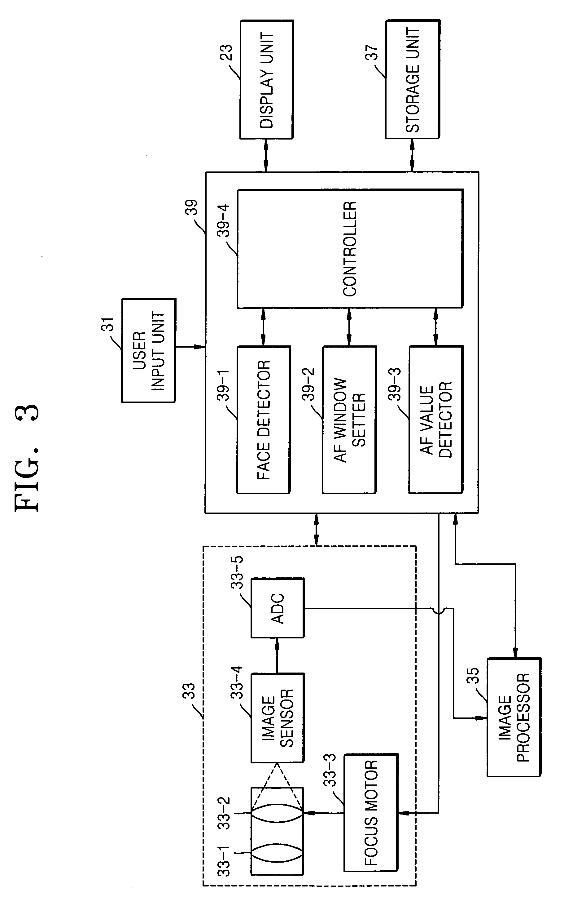 Bracketing apparatus and method for use in digital image processor