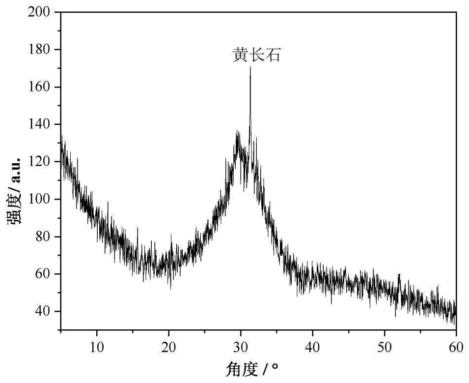 Autoclaved sand-lime brick prepared from superfine copper tailings