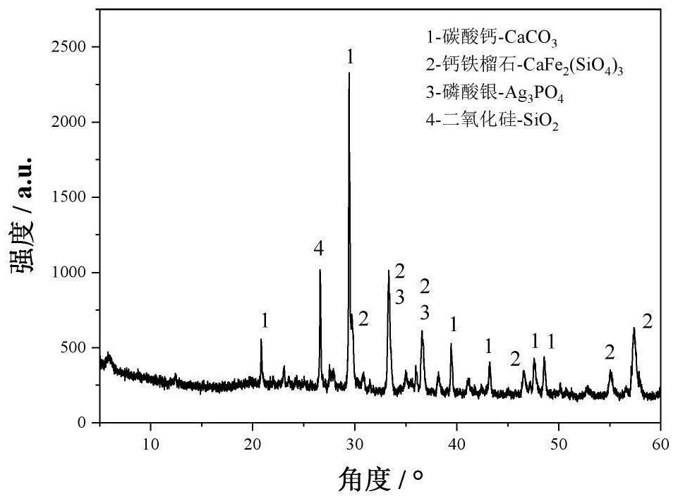 Autoclaved sand-lime brick prepared from superfine copper tailings