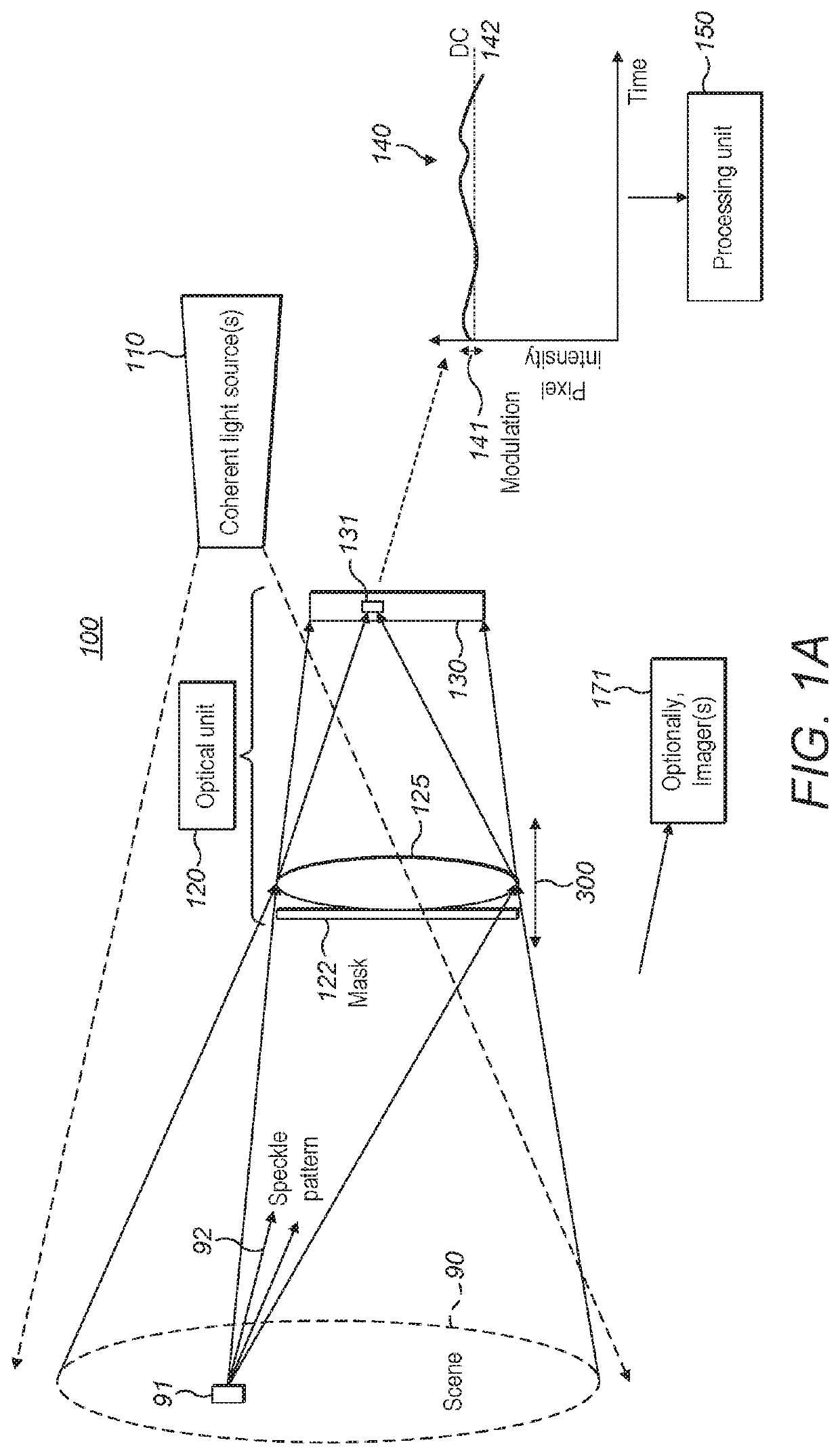 Optical detection of vibrations