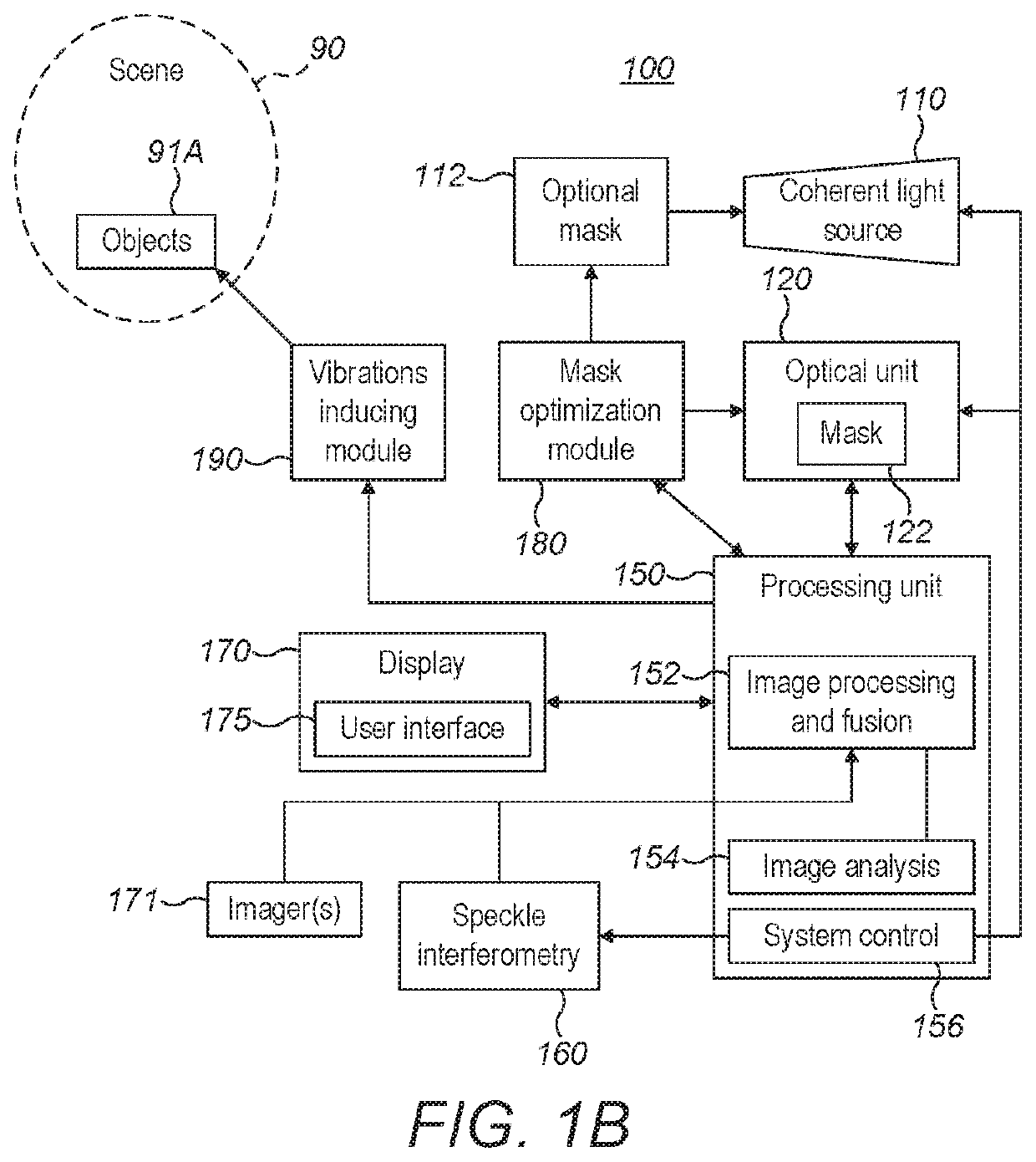 Optical detection of vibrations