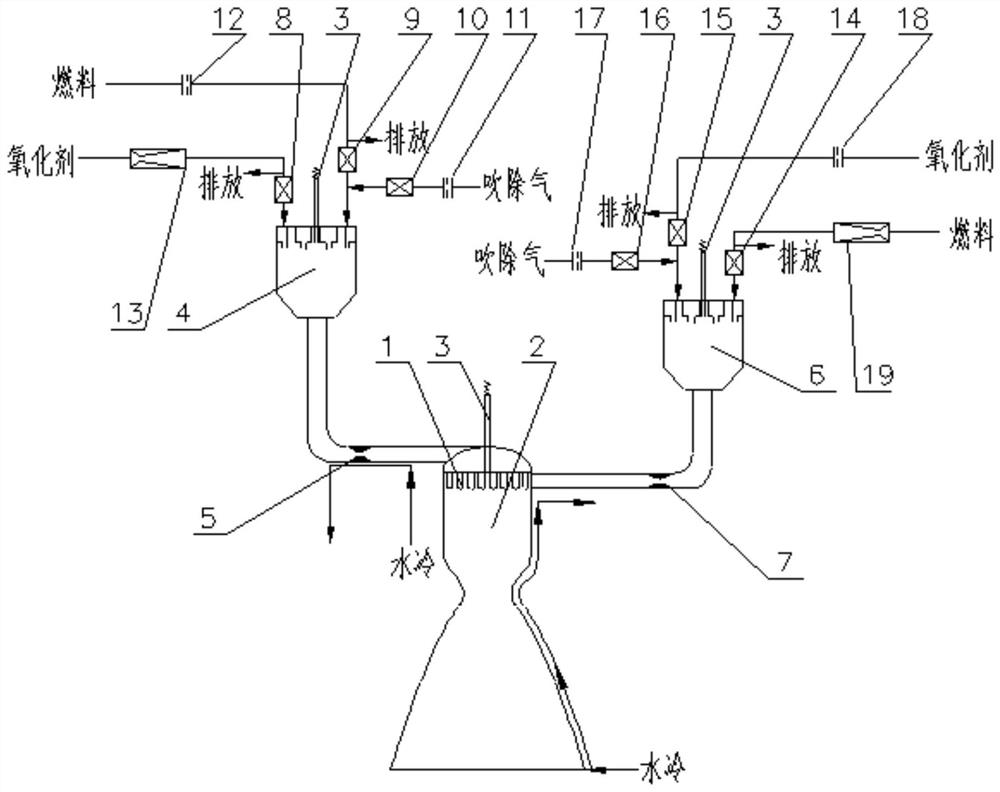 Thermal test device for real supply conditions of gas-pneumatic thrust chamber injectors