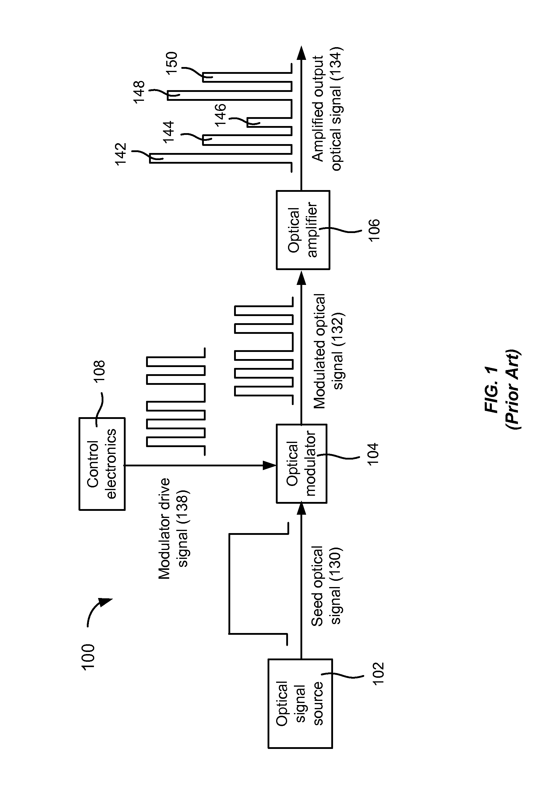 Methods and systems for a pulsed laser source emitting a predetermined output pulse profile