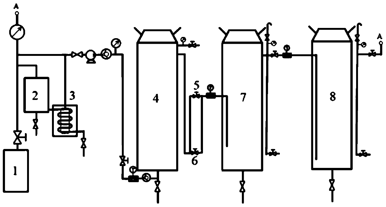 Process for extracting osmanthus fragrans oil by using supercritical carbon dioxide fluid and application of osmanthus fragrans oil