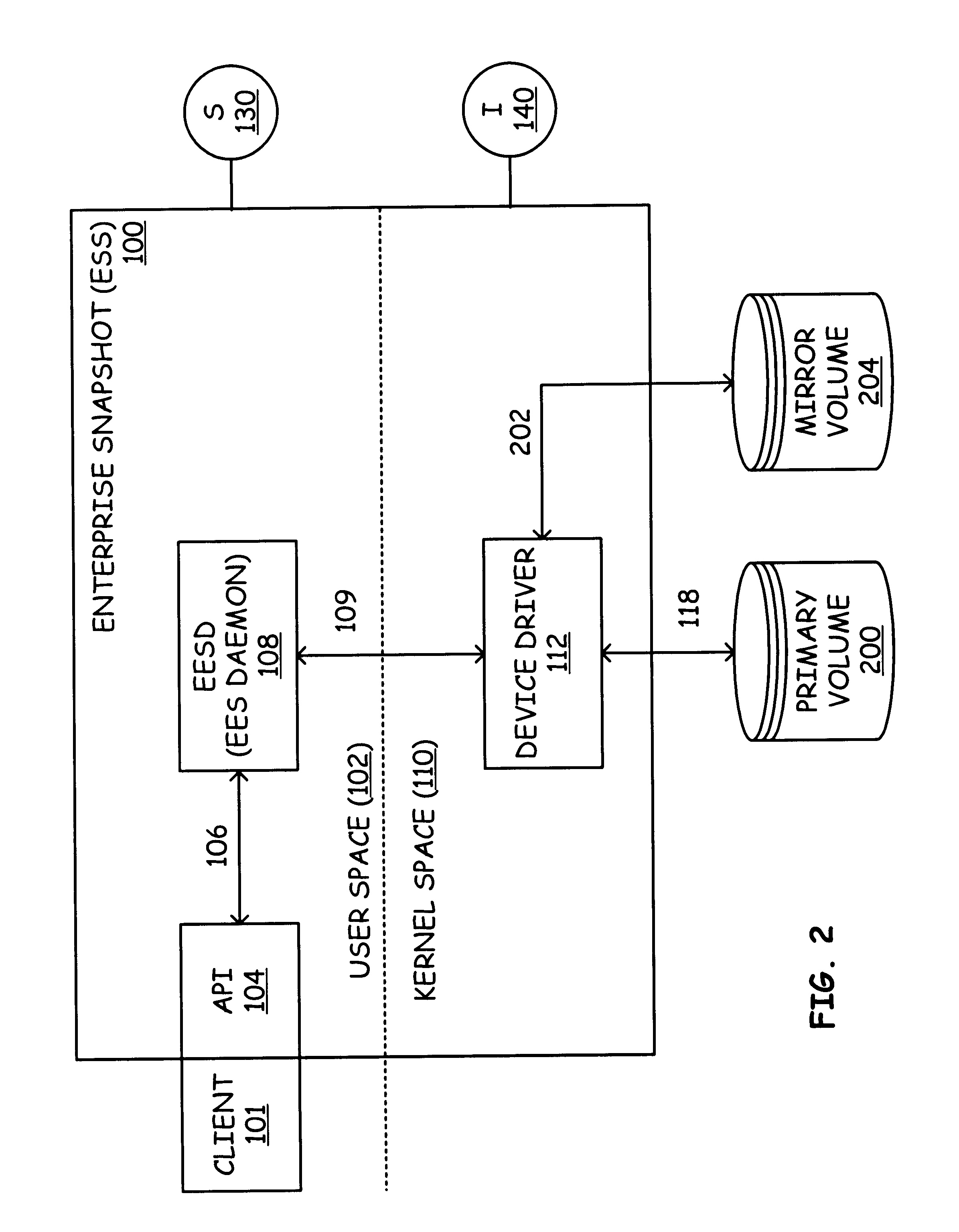 System and method for creating a series of online snapshots for recovery purposes