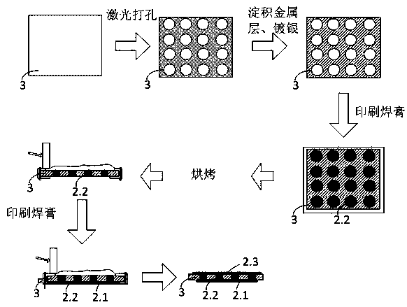 Three-dimensional stack interconnection structure and preparation method of SIC devices based on nano-silver solder paste