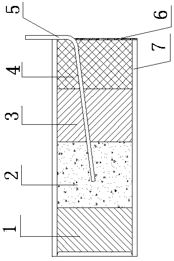 Anti-bird bomb used in airport