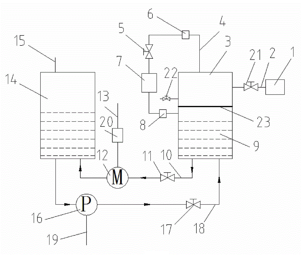 Water and gas compartment energy storage system