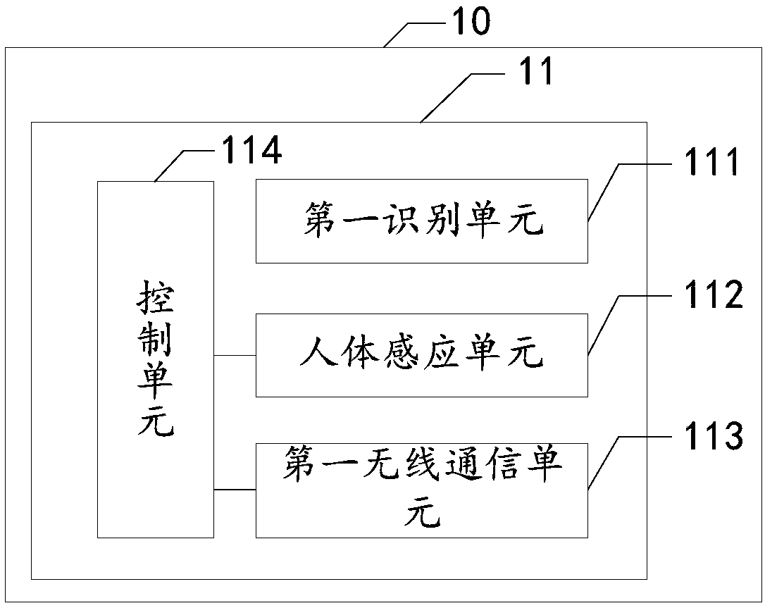 Protective cover device and angle grinder