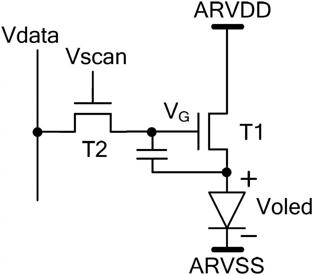 External compensation induction circuit, induction method of external compensation induction circuit and display device