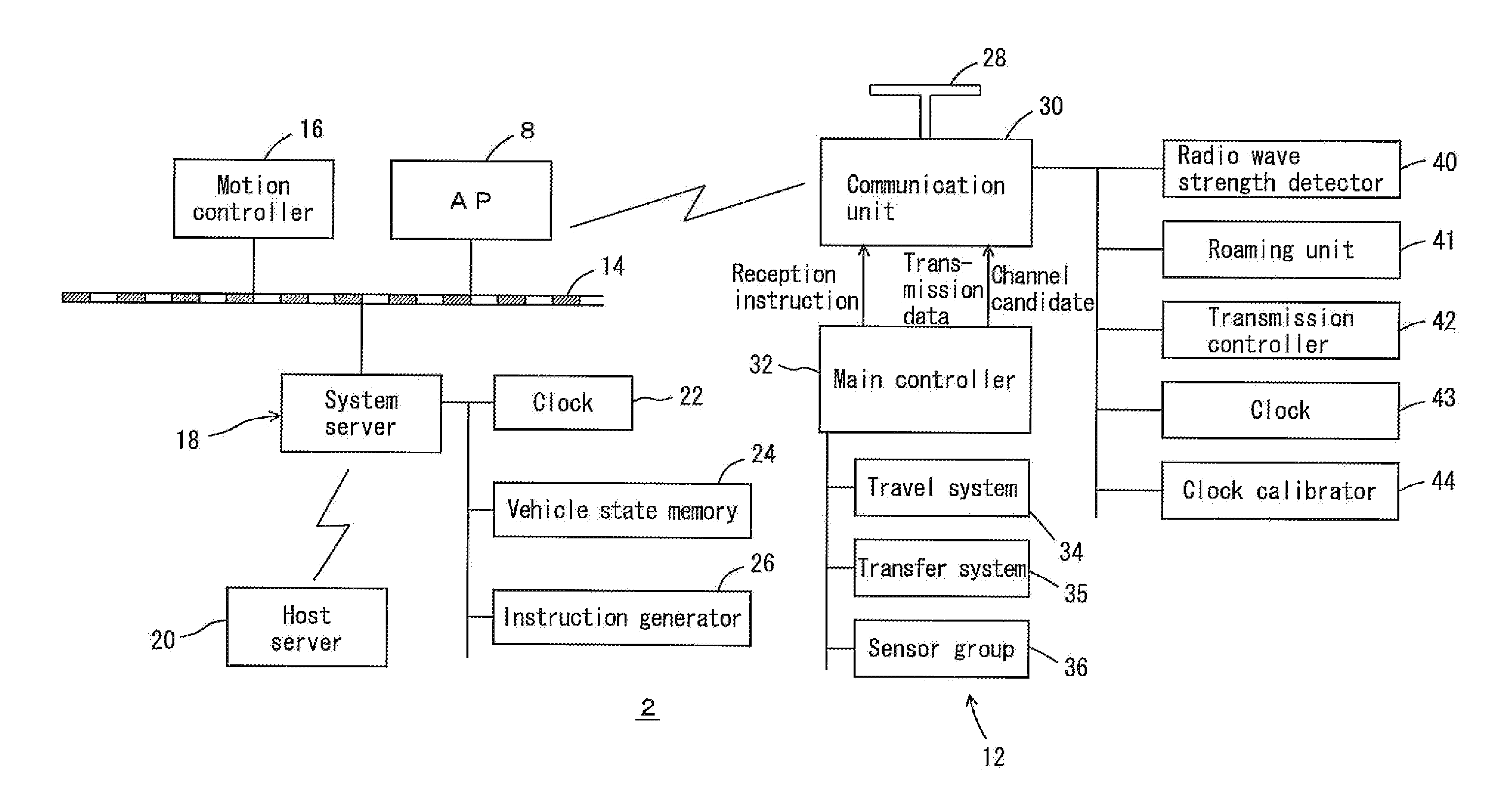 Traveling vehicle system and communication method in the traveling vehicle system