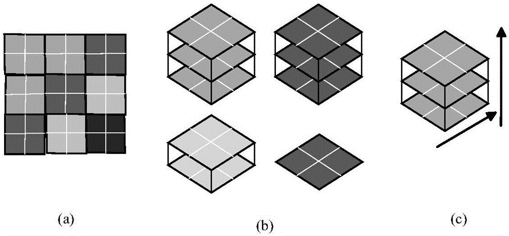 Liquid hydrogen filling system safety assessment method based on evolutionary clustering learning