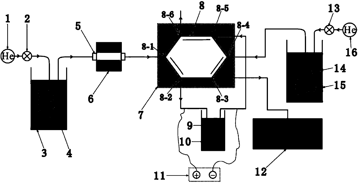 Mineral inclusion water sample extraction device for H isotope analysis