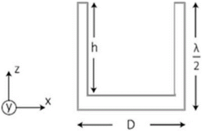 Ultra-thin Schroder scatterer