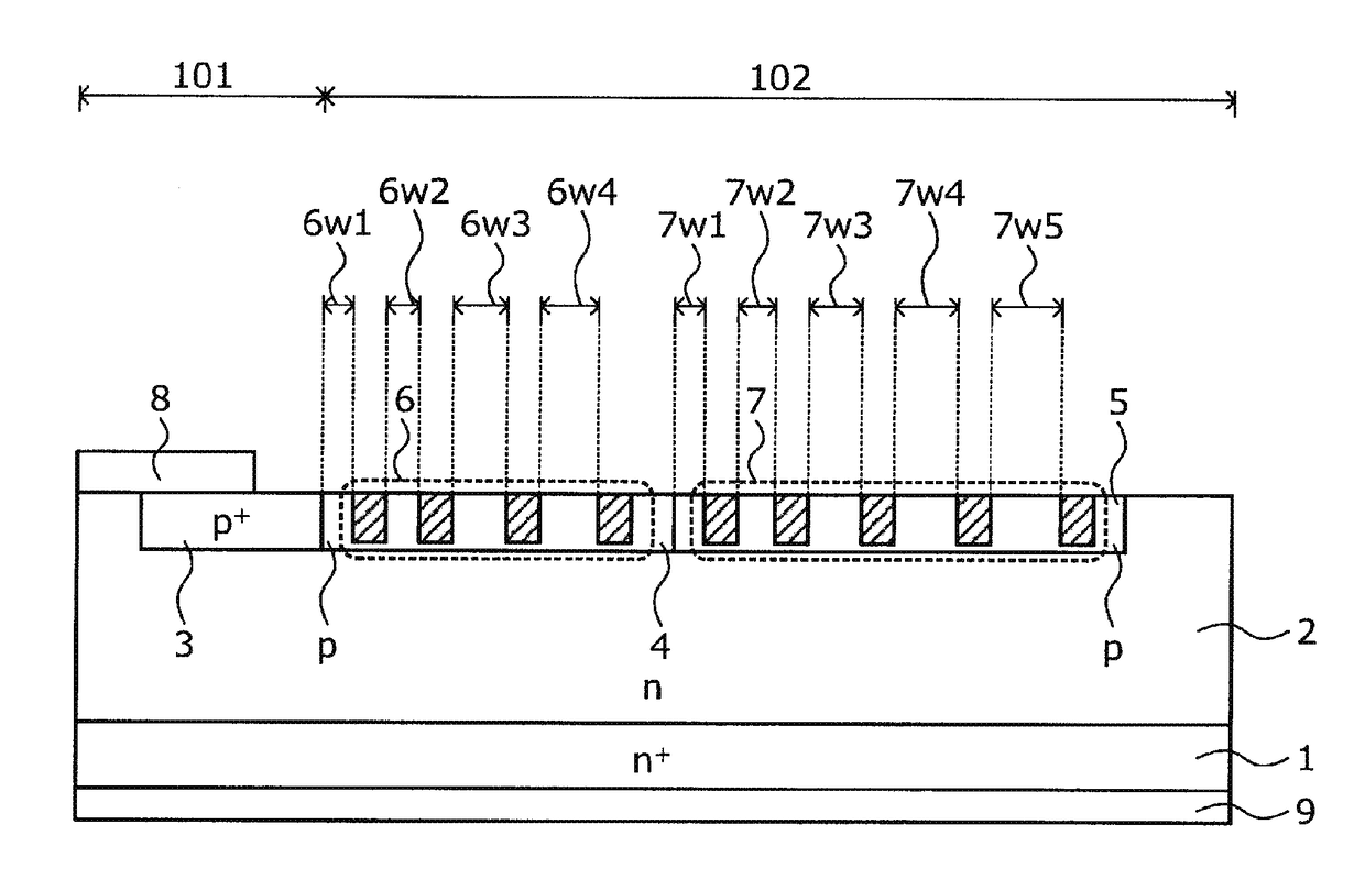 Semiconductor device and method of manufacturing semiconductor device