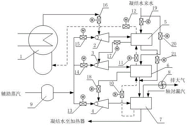 Multi-stage hot-pressing type vacuum pumping system