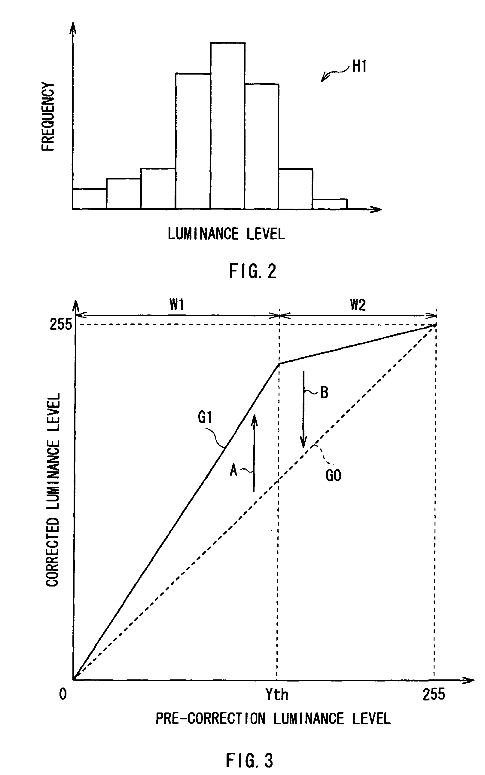 Image display apparatus featuring improved contrast