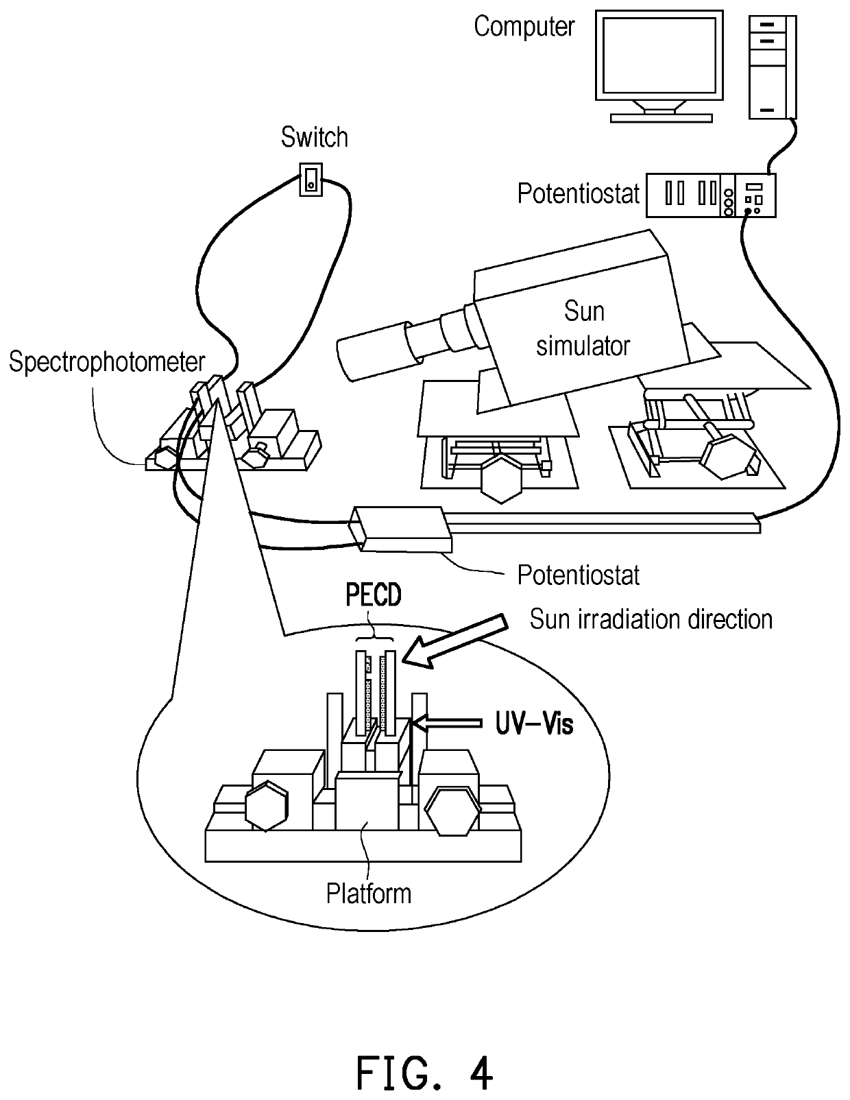 Photoelectrode with independent separate structures of electrochromic layer and sensitized light-absorbing layer, and photoelectrochromic device