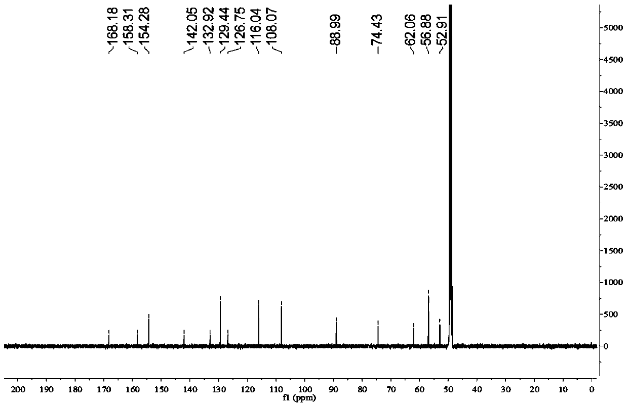 Novel diepoxy lignan compound and preparation method thereof