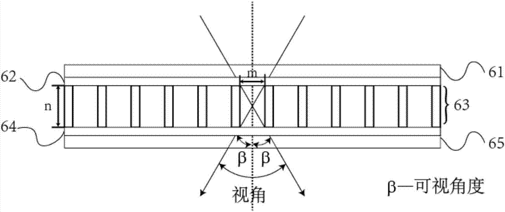 Low-crosstalk visual-angle-controllable naked-eye 3D display system and method