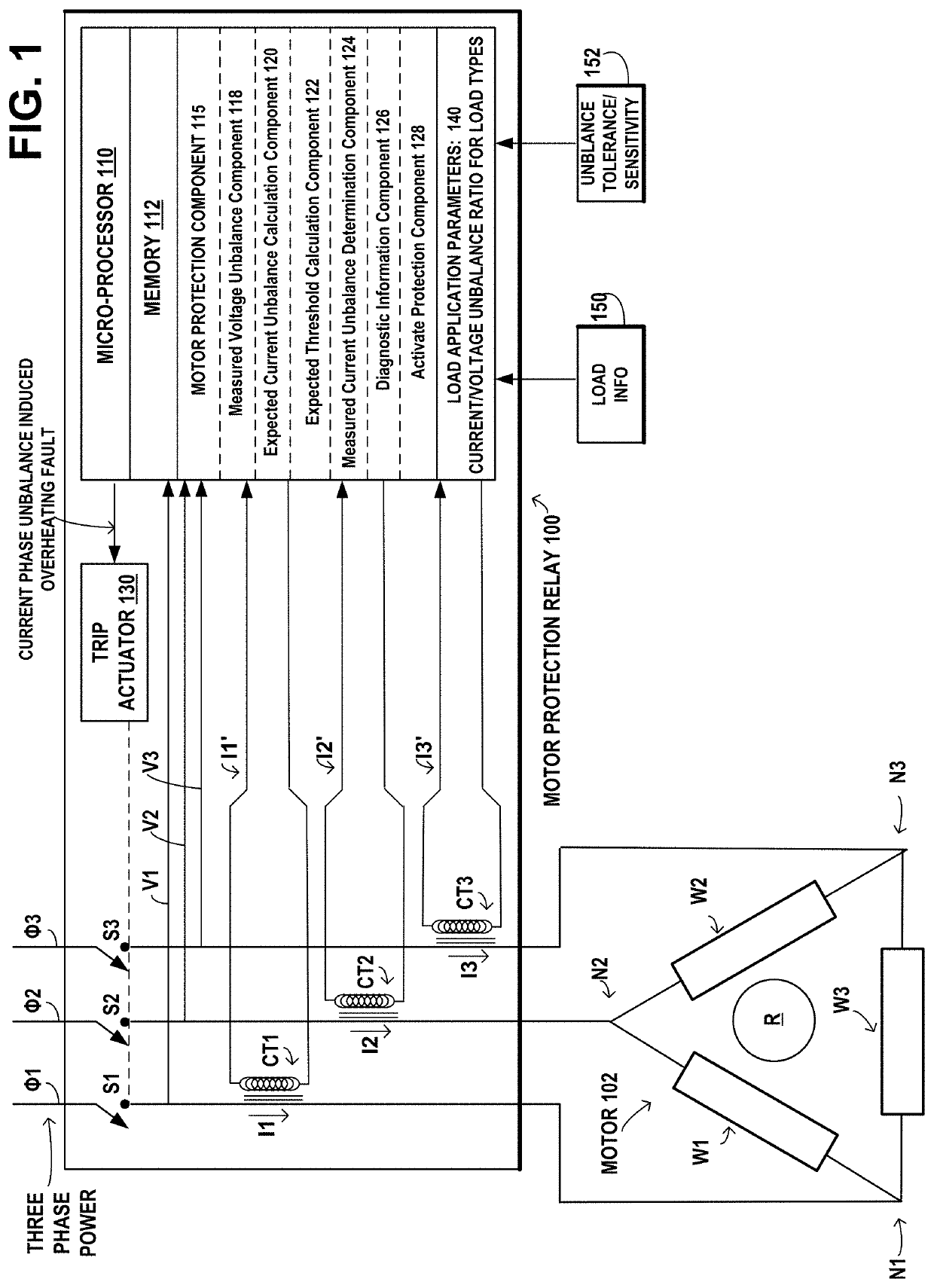 Motor branch circuit health monitoring method