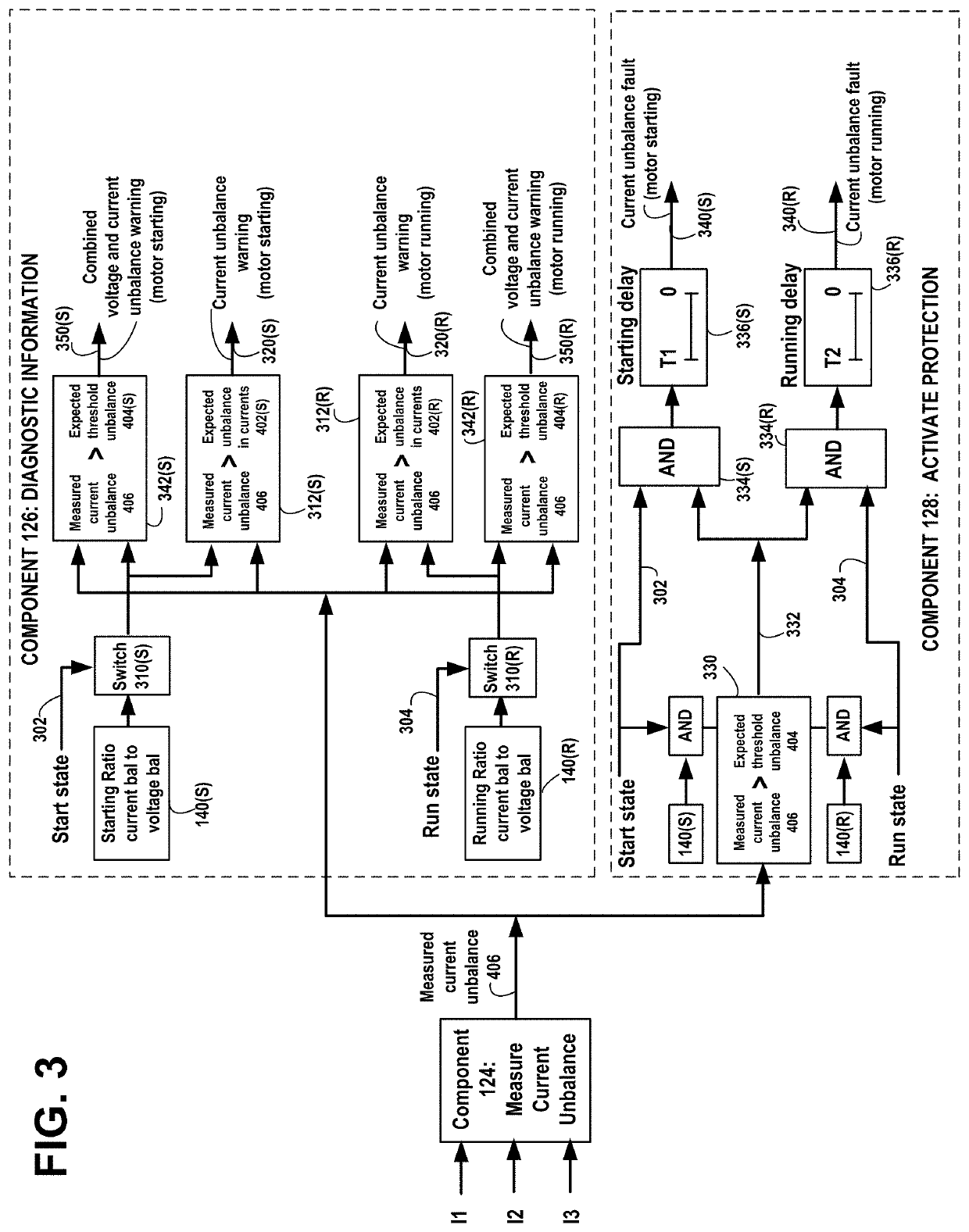 Motor branch circuit health monitoring method