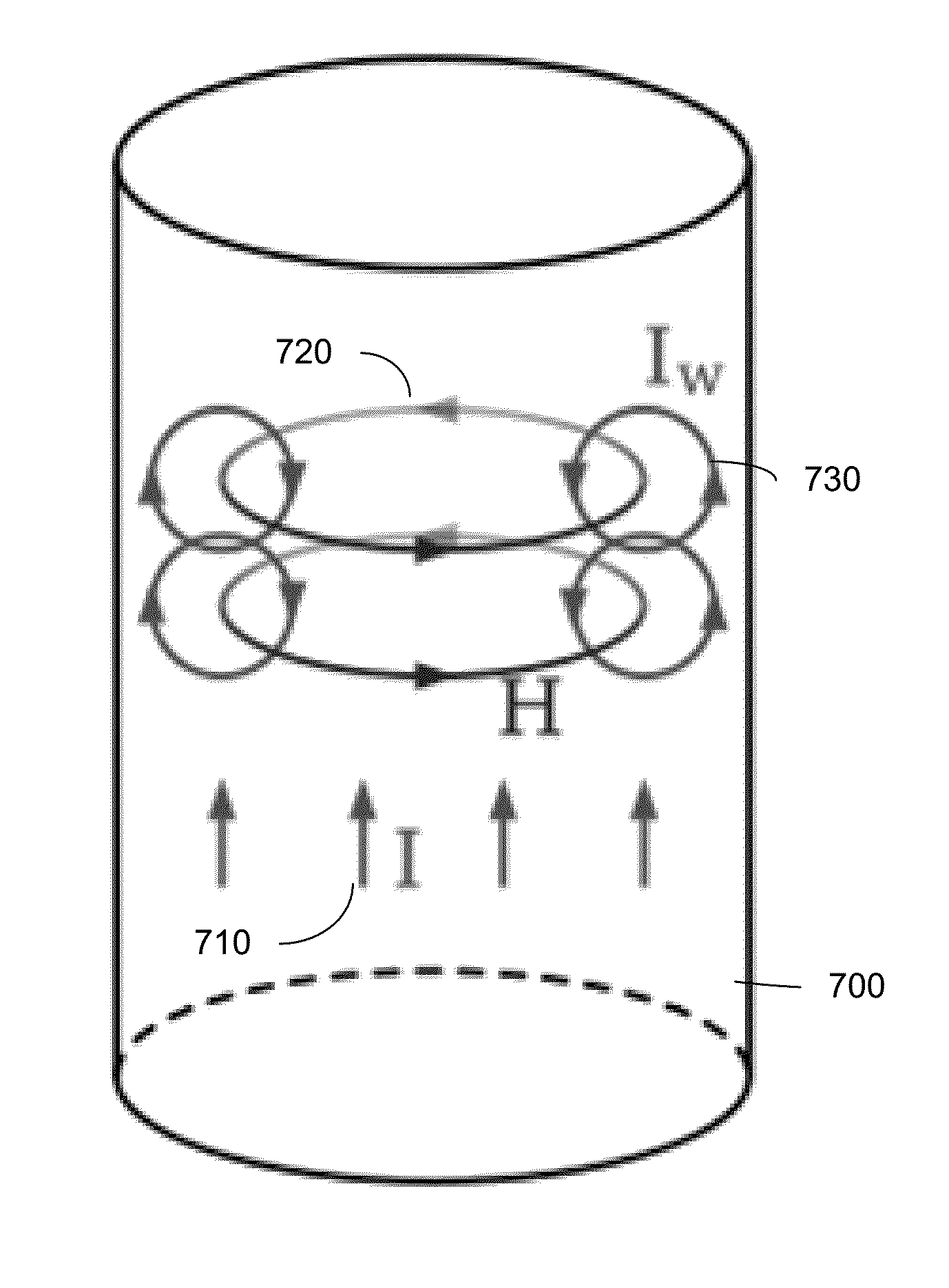 Using skin effect to produce a magnetic vector potential for inducing a voltage