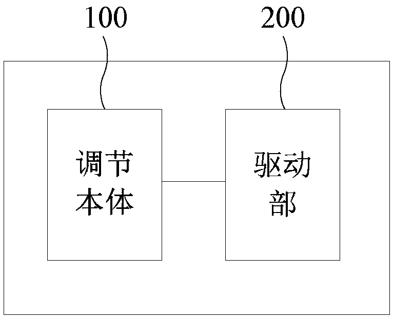 Light transmittance adjusting device and lighting system