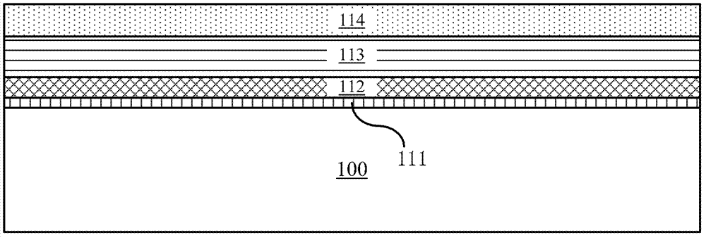 Semiconductor structure and manufacturing method thereof