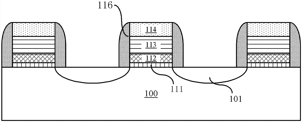 Semiconductor structure and manufacturing method thereof