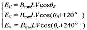 Rapid testing method of linear motor force constant