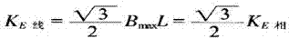 Rapid testing method of linear motor force constant