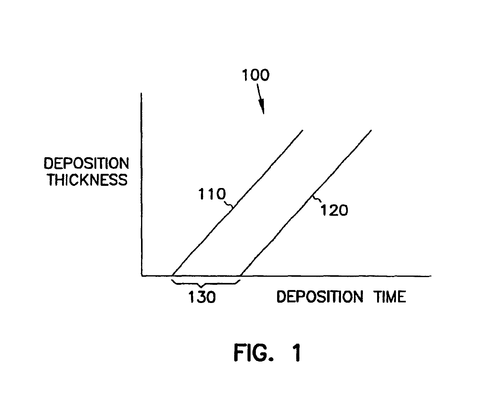 Selective spacer to prevent metal oxide formation during polycide reoxidation