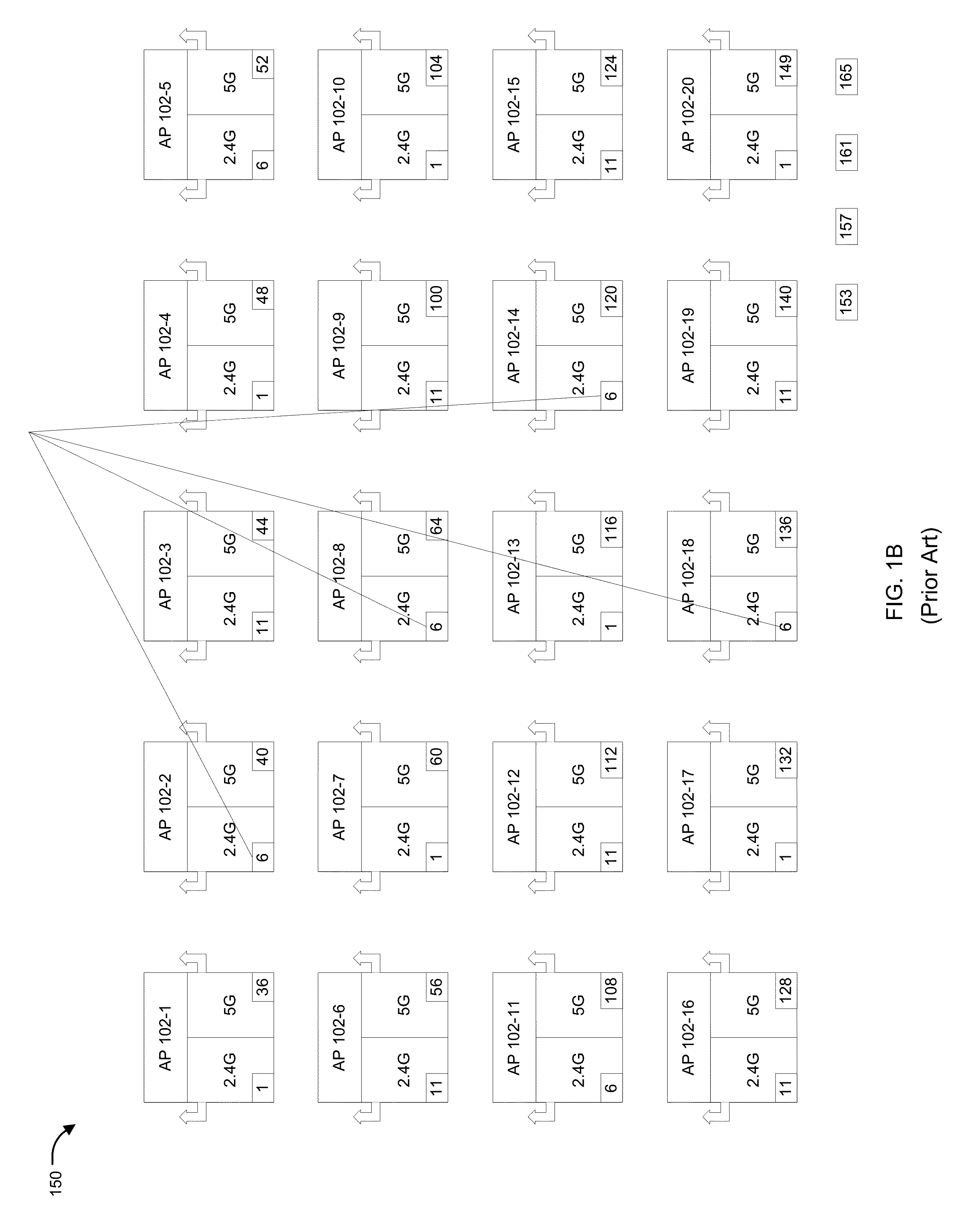 Wireless radio access point configuration