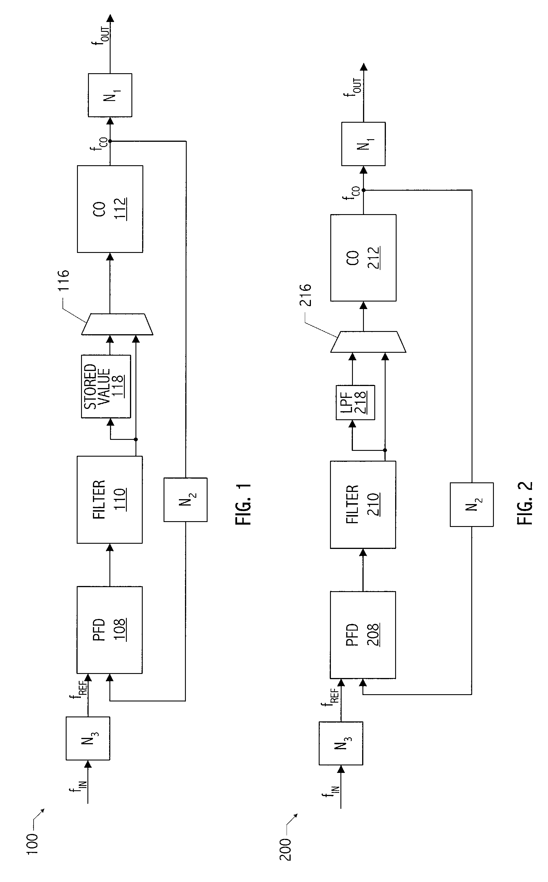 Digital hold in a phase-locked loop