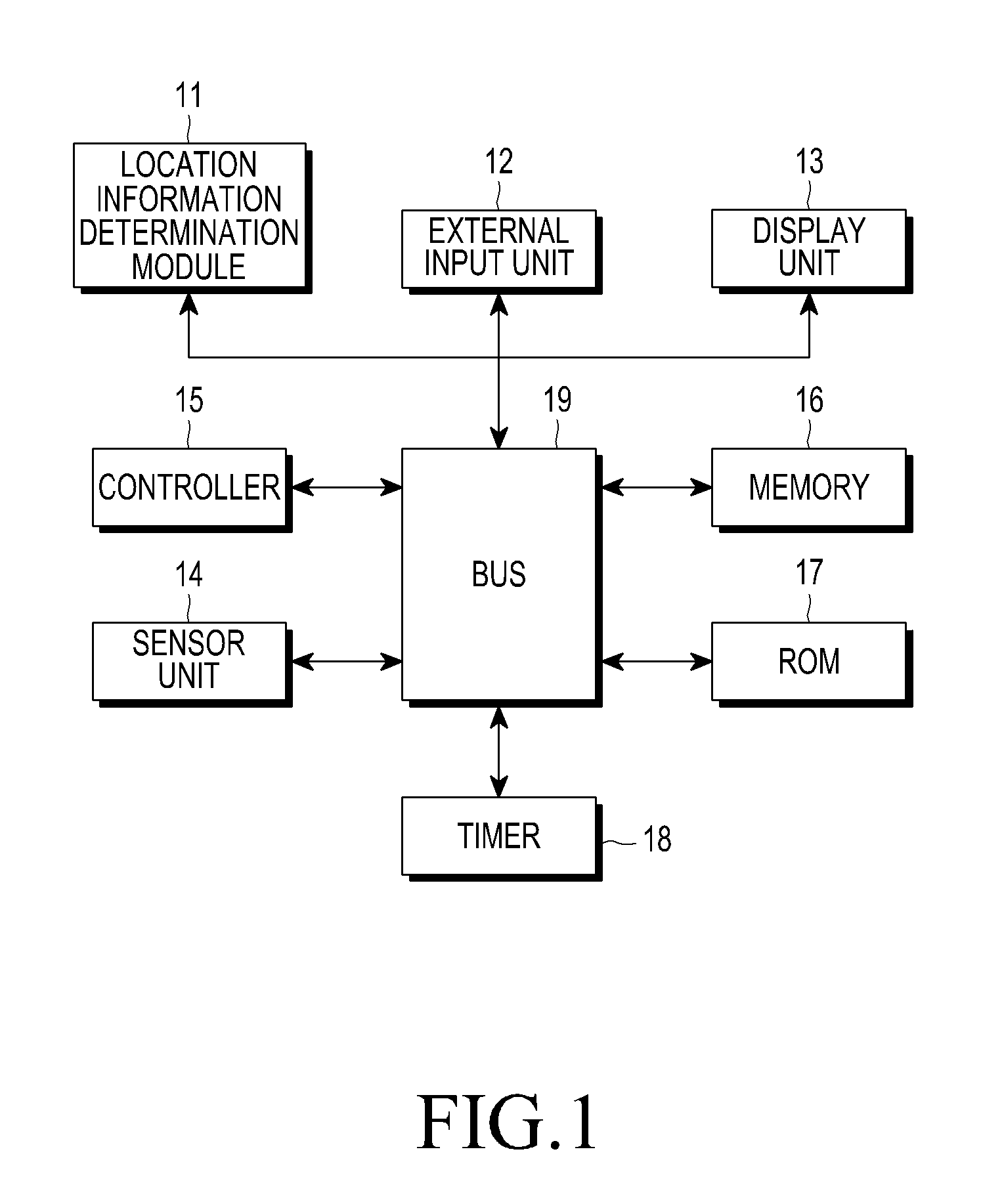 Method and apparatus for determining accuracy of location information