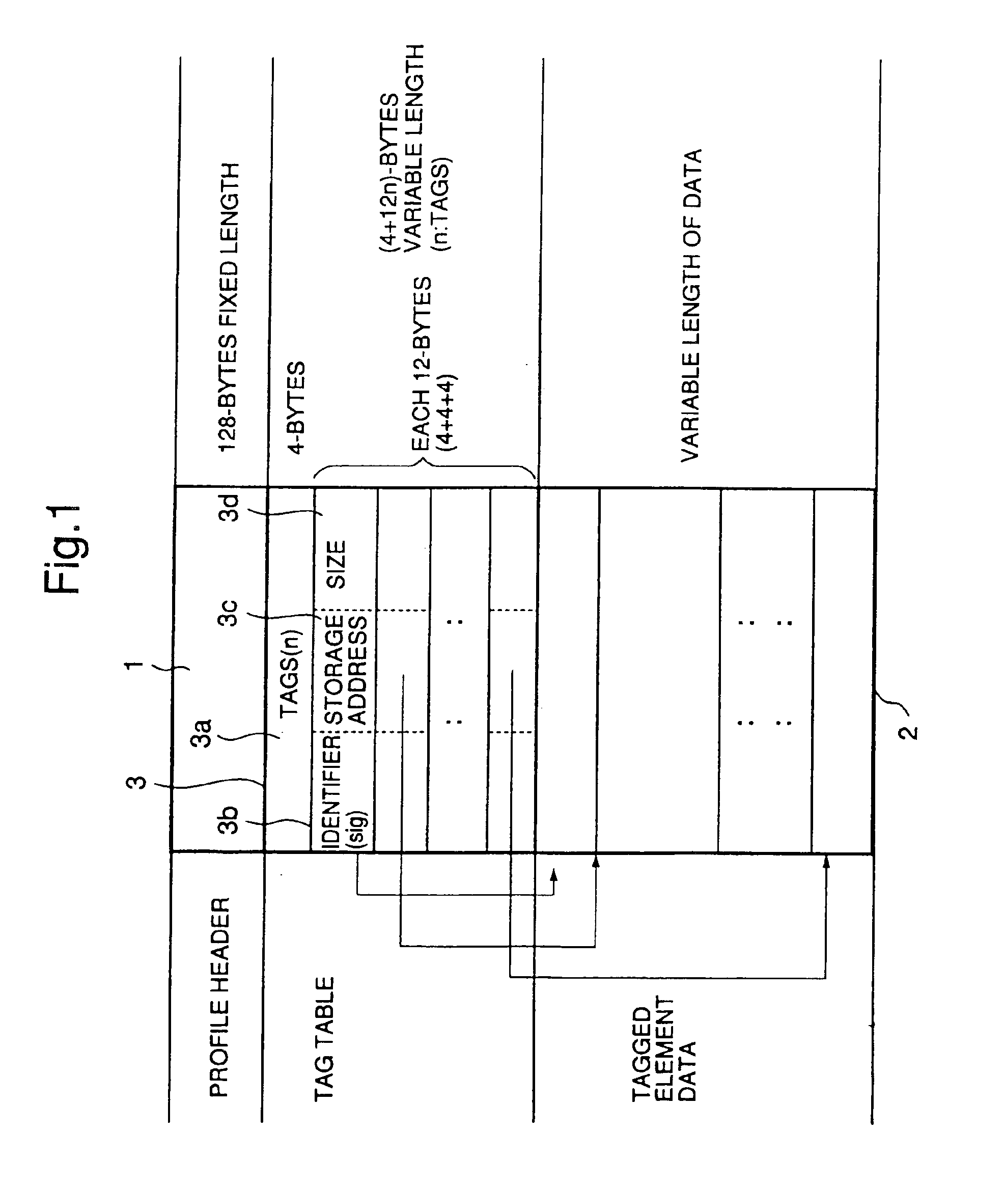 Display characteristics recognition apparatus, display characteristics recognition program storage medium, computer system, display characteristics adjusting apparatus and display characteristics adjusting program storage medium