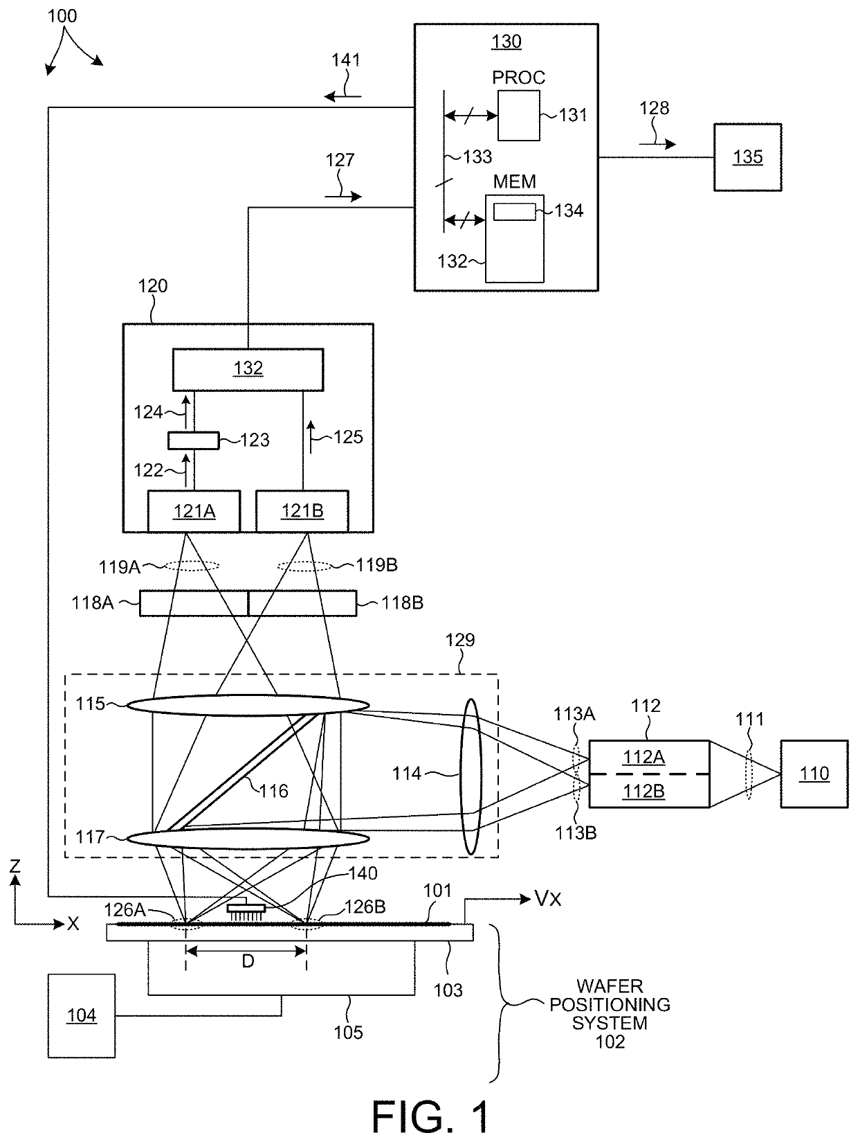 Differential imaging for single-path optical wafer inspection