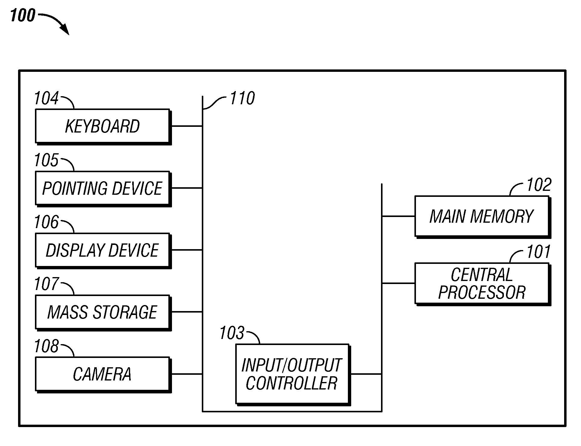 Method and system for determining shutter fluttering sequence