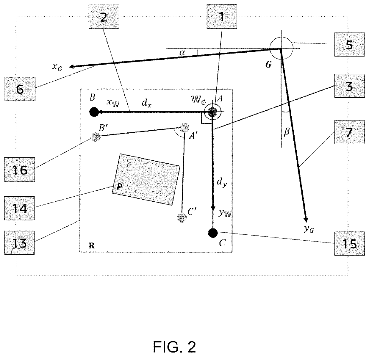 Comprehensive model-based method for gantry robot calibration via a dual camera vision system