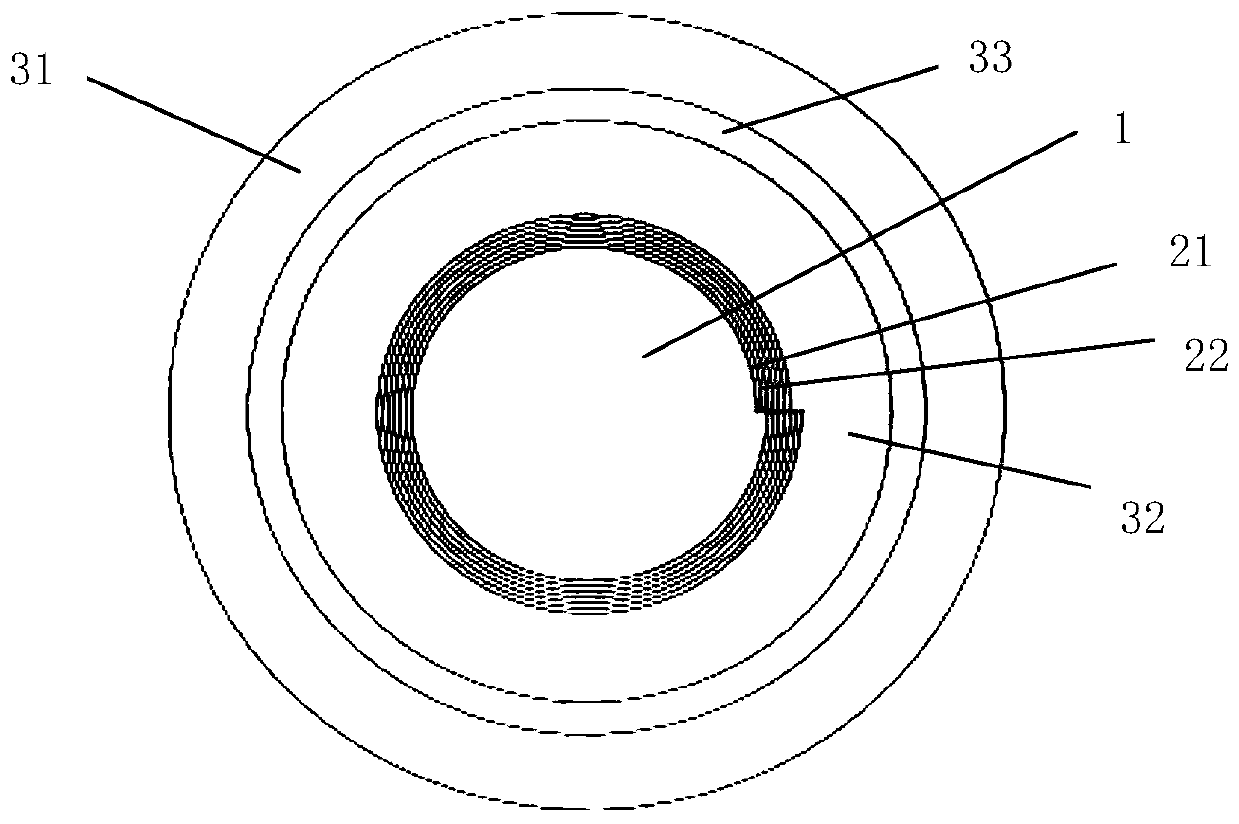 Flexible optical fiber, preparation method and drivable laser scalpel based on optical fiber